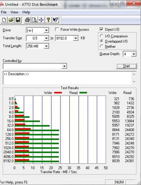 Image of Platinet USB pendrive 32GB X-Depo *Black* (40621) [24R8W] (IT7921)